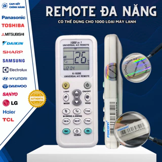 Nơi nhập dữ liệu