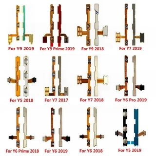 Nơi nhập dữ liệu